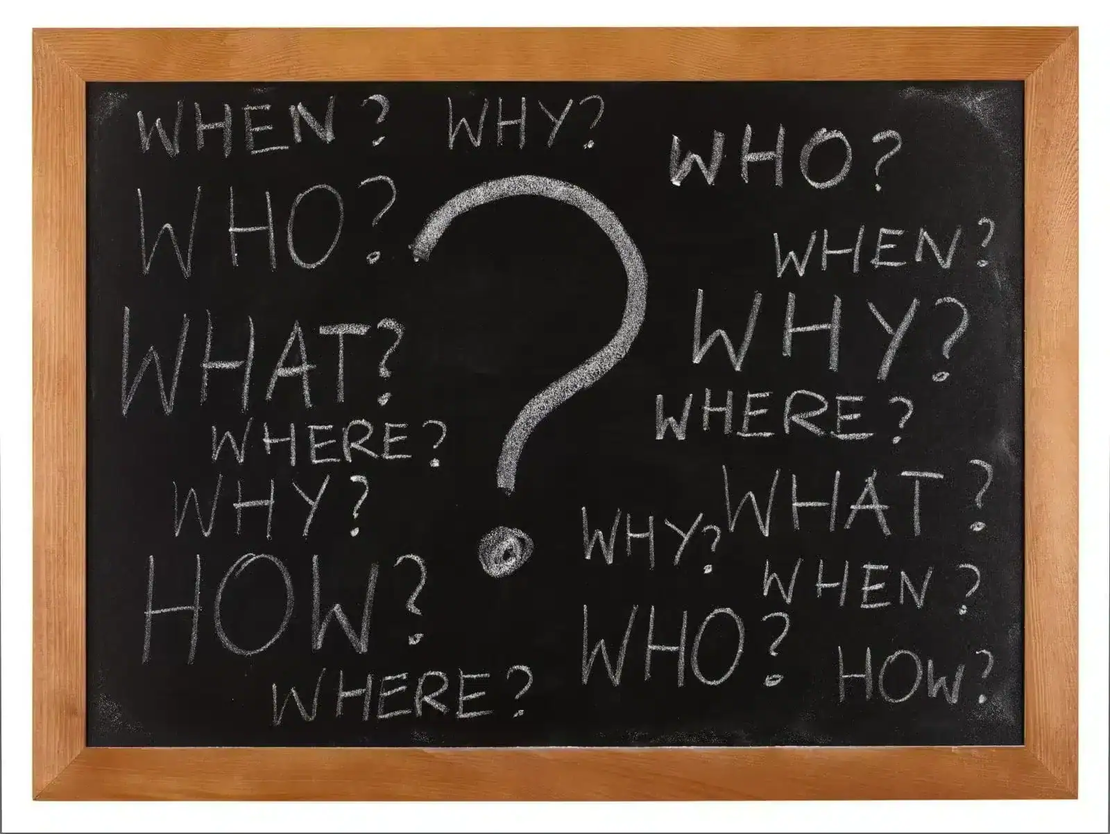 Chalkboard filled Question word